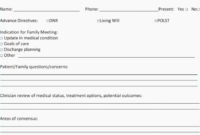 Palliative Care Family Meeting Template Williamsonga Pertaining To Palliative Care Family Meeting Template