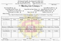 Palliative Care Family Meeting Template Williamsonga Within Amazing Palliative Care Family Meeting Template