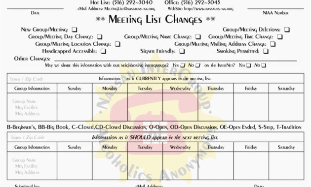 Palliative Care Family Meeting Template Williamsonga Within Amazing Palliative Care Family Meeting Template