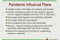Pandemic Contingency Plan Pandemic 2020 Pertaining To Business Continuity Plan Template Canada