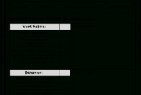 Parent Teacher Conferences 10 Tips And Tricks Create In Best Grade Level Meeting Agenda Template