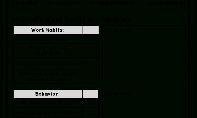 Parent Teacher Conferences 10 Tips And Tricks Create With Mom Meeting Template