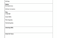 Parent Teacher Meeting Template Junior Infants For Quality Mom Meeting Template