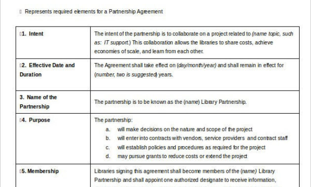Partnership Agreement 20 Free Word Pdf Documents In Partner Business Plan Template