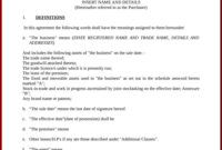 Partnership Contract Template Philippines Templates Within Free Business Partnership Agreement Template Uk