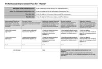 Performance Improvement Plan Template Business Mentor Pertaining To Business Improvement Proposal Template