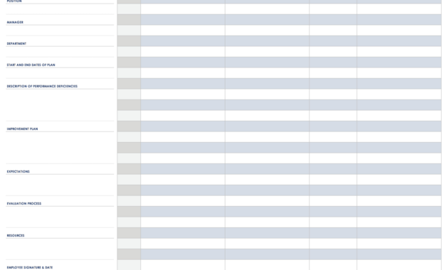 Performance Improvement Plan Templates Smartsheet With Regard To Business Improvement Proposal Template