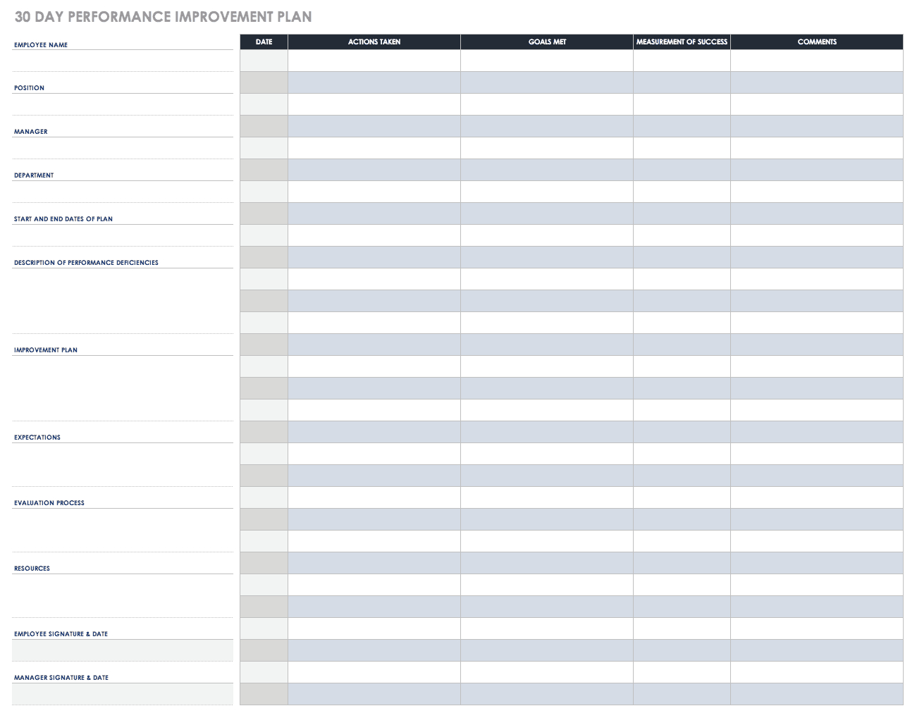 Performance Improvement Plan Templates Smartsheet With Regard To Business Improvement Proposal Template