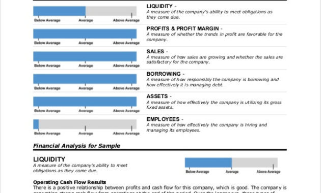 Performance Review Template 11 Free Word Pdf Documents With Regard To Business Plan Template Reviews
