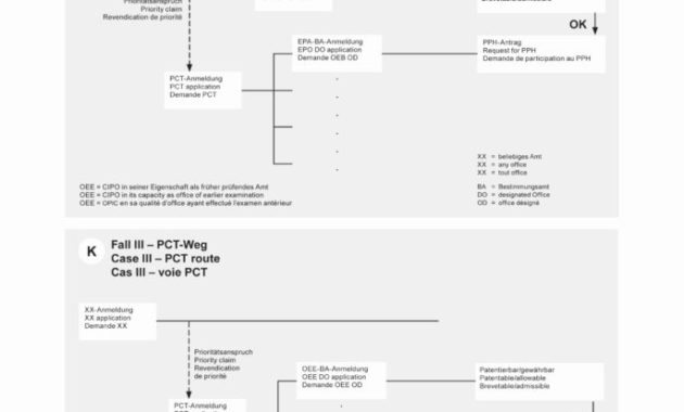 Personal Trainer Spreadsheet Pertaining To Fitness Regarding Personal Training Business Plan Template Free