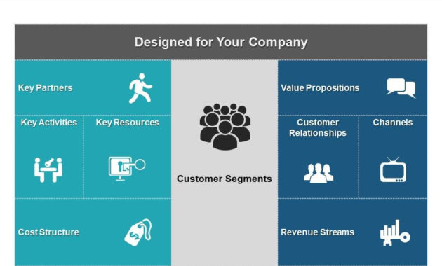 Pitch Deck Slide Business Model Template 3 Ppt Inspiration With Regard To Business Idea Pitch Template