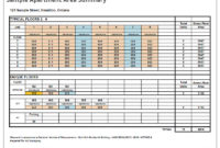 Planit Measuring Asbuilt Measuring And Modeling Services Regarding Best Cost Management Plan Template