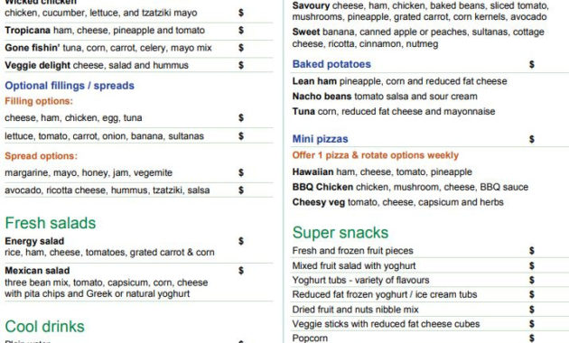 Planning Your Menu Healthy Eating Advisory Service Regarding Australian Government Business Plan Template