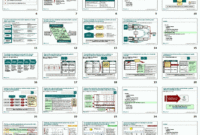 Powerpoint Business Case Template The Highest Quality Throughout Presenting A Business Case Template
