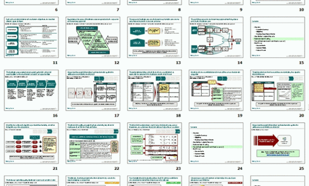 Powerpoint Business Case Template The Highest Quality Throughout Presenting A Business Case Template