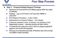 Ppt 772 Ess/Afcee Decentralized Ordering Program In Independent Government Cost Estimate Template