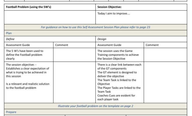 Ppt Ffa Self Assessment Session Plan Powerpoint Presentation With Awesome Agenda Template For Training Session