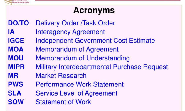 Ppt Mipr Packages Military Interdepartmental Purchase Intended For Independent Government Cost Estimate Template