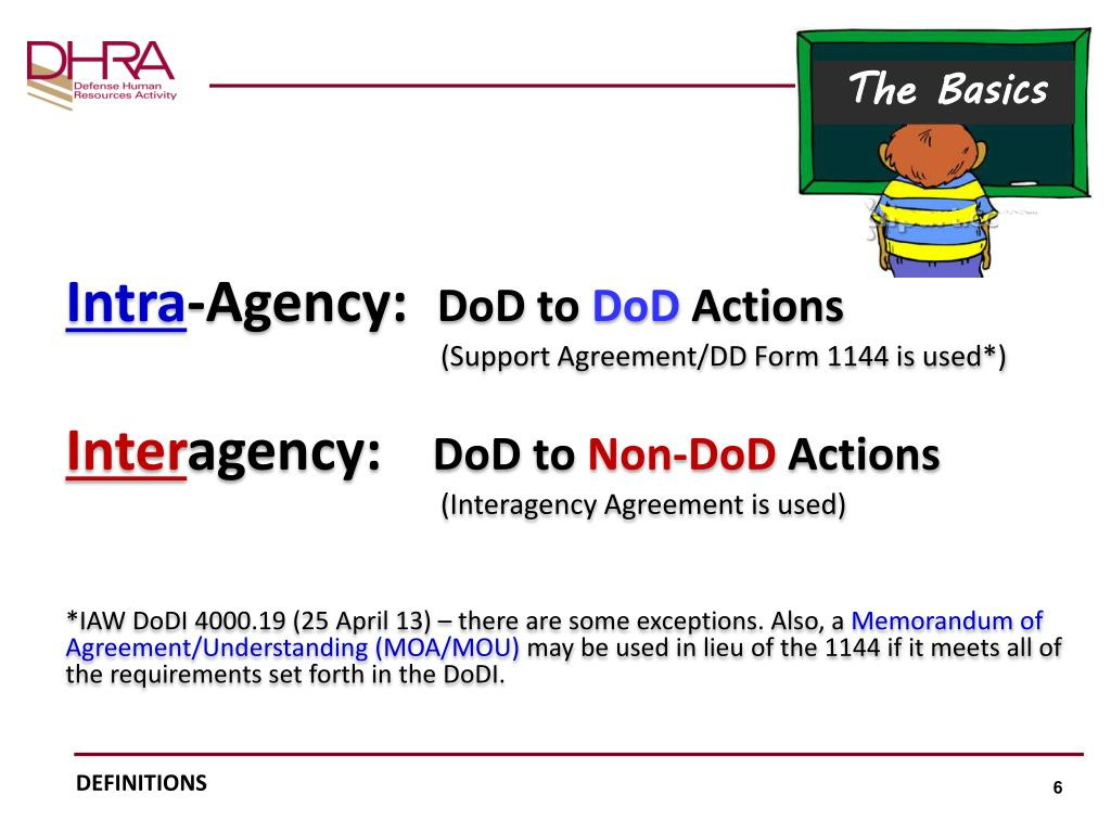 Ppt Mipr Packages Military Interdepartmental Purchase Regarding Best Independent Government Cost Estimate Template