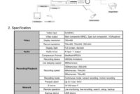 Ppt Quick Guide Manual Gvdvr1042 Powerpoint Pertaining To Frg Meeting Agenda Template