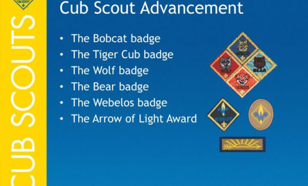 Ppt The Cubmaster Powerpoint Presentation Id827125 With Regard To Quality Cub Scout Den Meeting Agenda Template