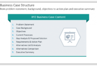 Present A Convincing Business Case Using Graphics In Throughout Business Case Presentation Template Ppt