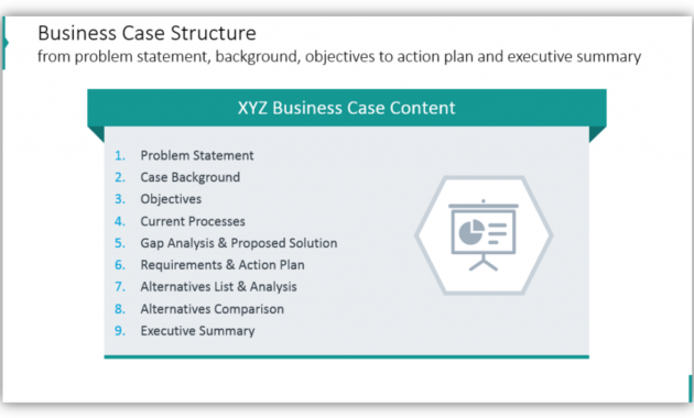 Present A Convincing Business Case Using Graphics In Throughout Business Case Presentation Template Ppt