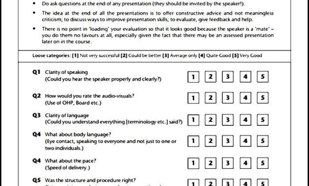Presentation Evaluation Form Sample Sample Templates Throughout Presentation Evaluation Template
