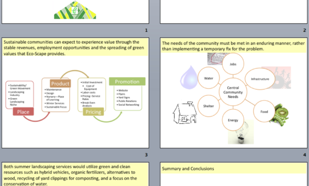Presenting The Business Case Design A Presentation For Inside Presenting A Business Case Template