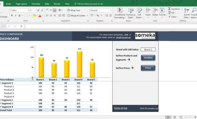 Price Comparison And Analysis Excel Template For Small With Free Cost Comparison Spreadsheet Template