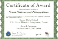 Printable Award Certificates For Middle School Download Pertaining To Best Certificate Templates For School
