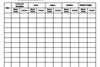 Printable Blood Sugar Log Template Mous Syusa Pertaining To Glucose Monitoring Log Template