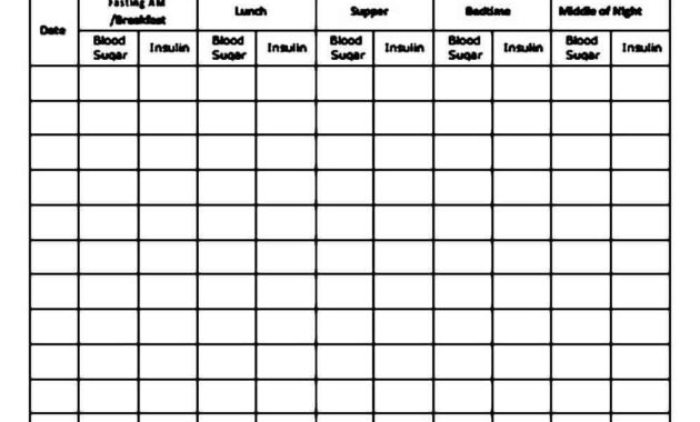 Printable Blood Sugar Log Template Mous Syusa Pertaining To Glucose Monitoring Log Template