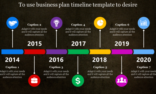 Process Business Plan Timeline Template Slideegg Pertaining To Business Process Catalogue Template
