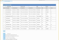 Process Document Template Free Of Process Documentation Inside Business Process Documentation Template
