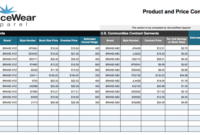 Product Price Comparison Service Wear Apparel Inside Fashion Cost Sheet Template