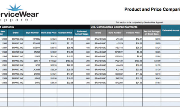 Product Price Comparison Service Wear Apparel Inside Fashion Cost Sheet Template