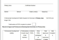 Professional Development Plan Template Sanjonmotel With Property Development Business Plan Template Free
