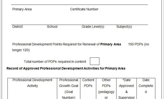 Professional Development Plan Template Sanjonmotel With Property Development Business Plan Template Free