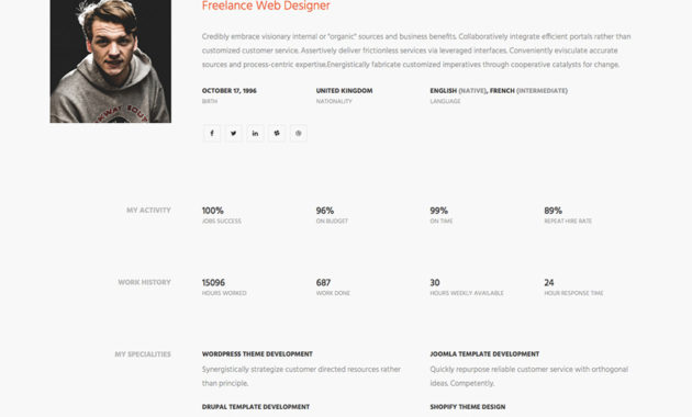 Profile Page Html Template Paspas Regarding Personal Business Profile Template