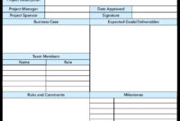 Project Charter Example Template Business For Business Charter Template Sample