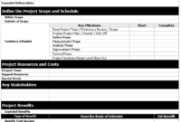 Project Charter Template How To Create Projectcubicle Within Business Charter Template Sample
