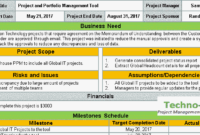 Project Charter Template Ppt Download Project Management Throughout Business Charter Template Sample