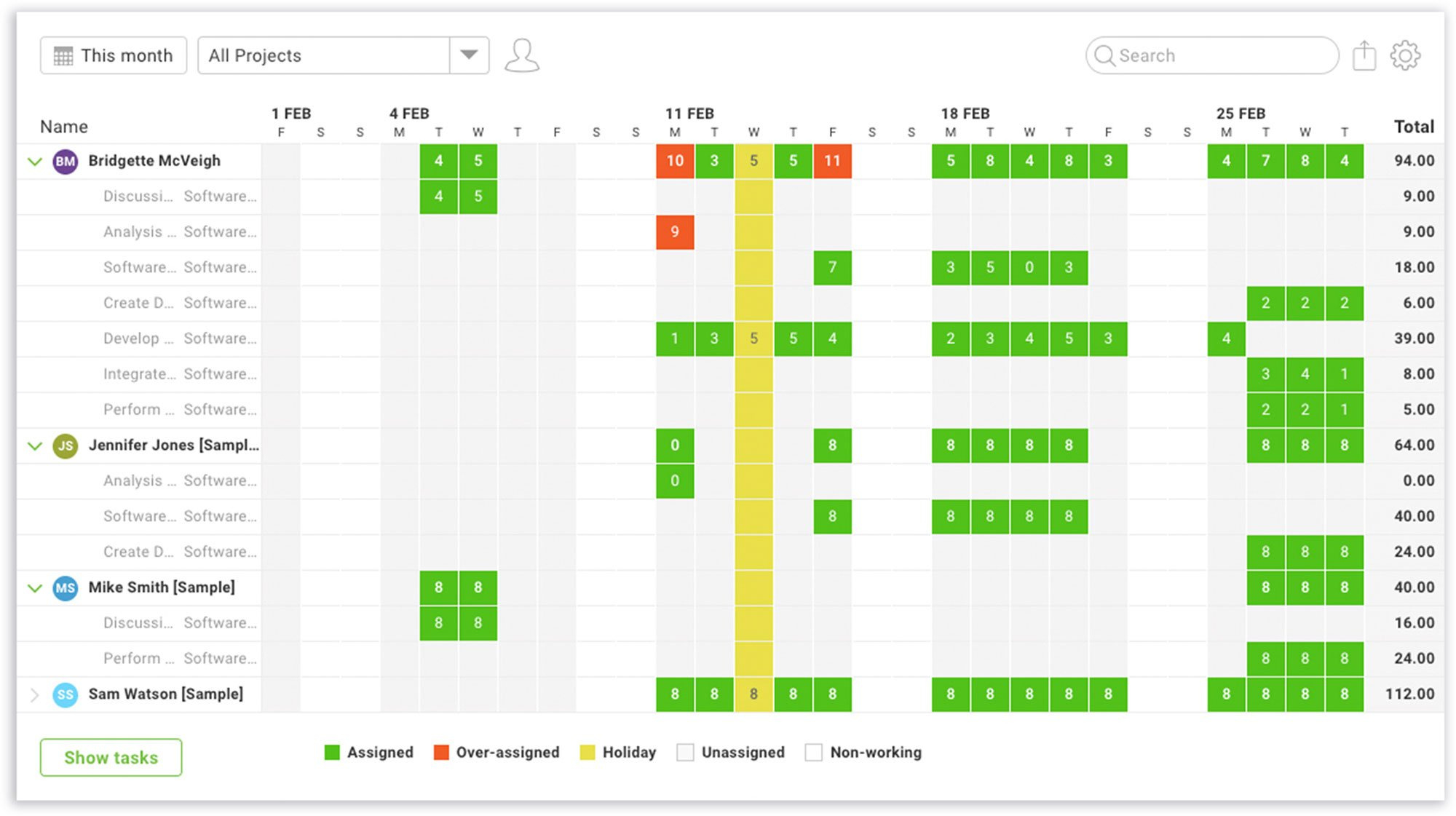Project Cost Estimate Template Database For Best Cost Management Plan Template