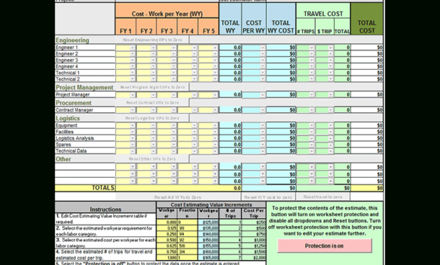 Project Cost Templates Project Management Templates With Best Cost Management Plan Template