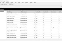 Project Cost Tracking Template Excel Pernillahelmersson Regarding Cost Tracking Template