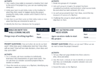 Project Kickoff Email Template Business Newsletter Templates With Regard To Project Kickoff Meeting Template