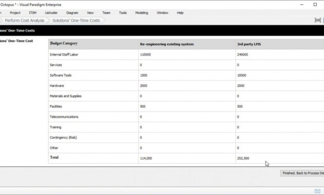 Project Management Cost Benefit Analysis Template Regarding Project Management Cost Benefit Analysis Template