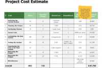 Project Management Kickoff Meeting Template Powerpoint In Free Project Management Kick Off Meeting Agenda Template