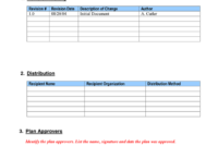 Project Management Plan Template In Word And Pdf Formats Throughout Amazing Project Management Proposal Template